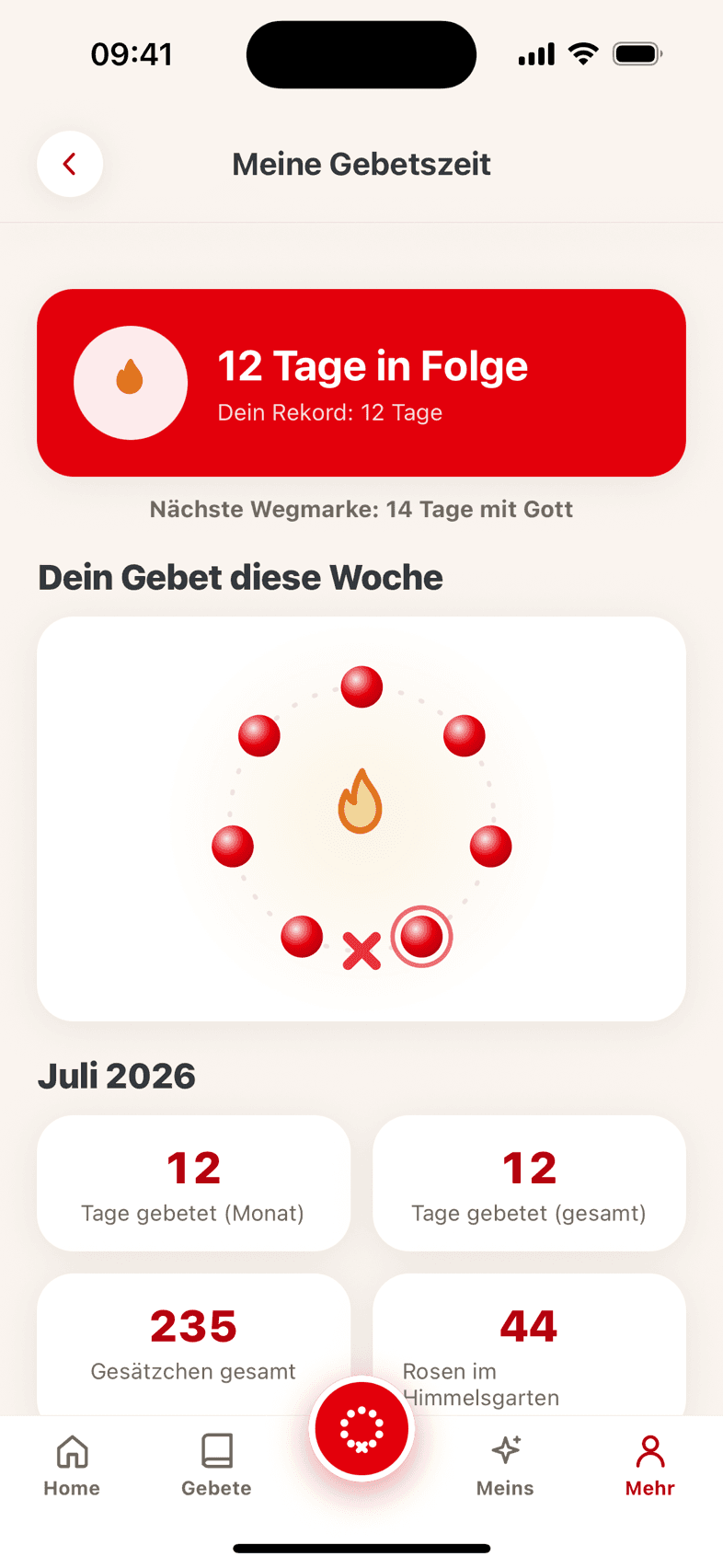 Statistik mit 12 Tagen Serie, Wochen-Ring und Gesamtzahlen